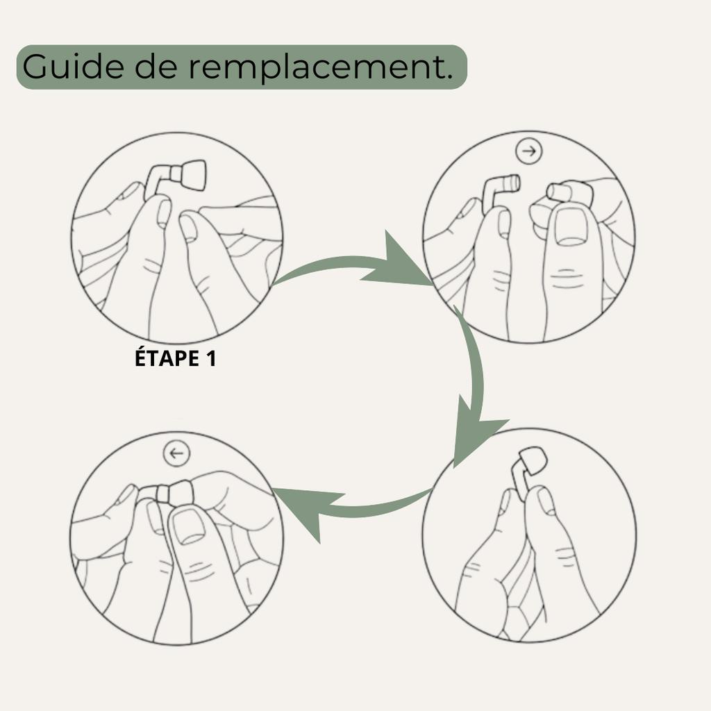 Bouchons d'oreilles en silicone