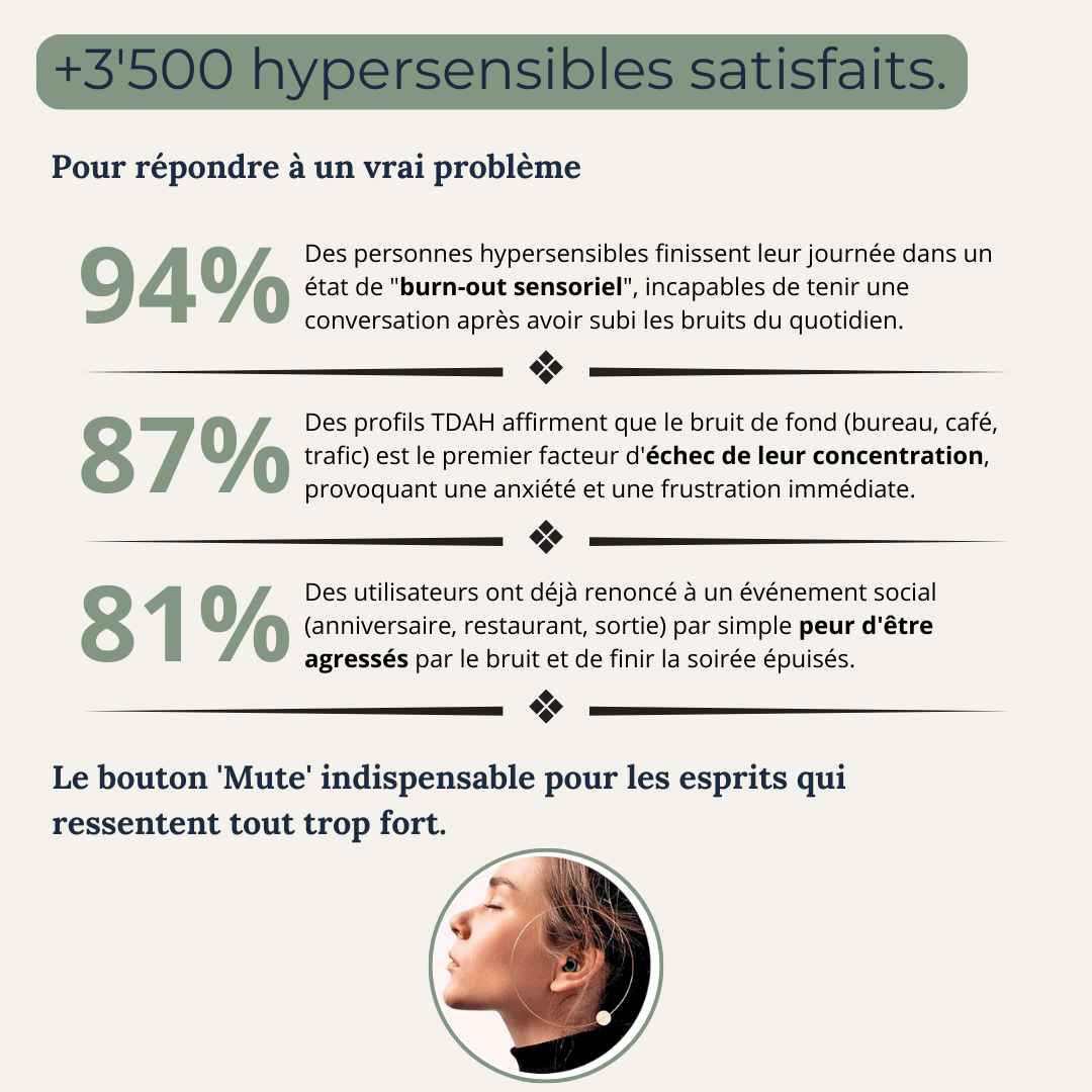 Bouchons d'oreilles en silicone